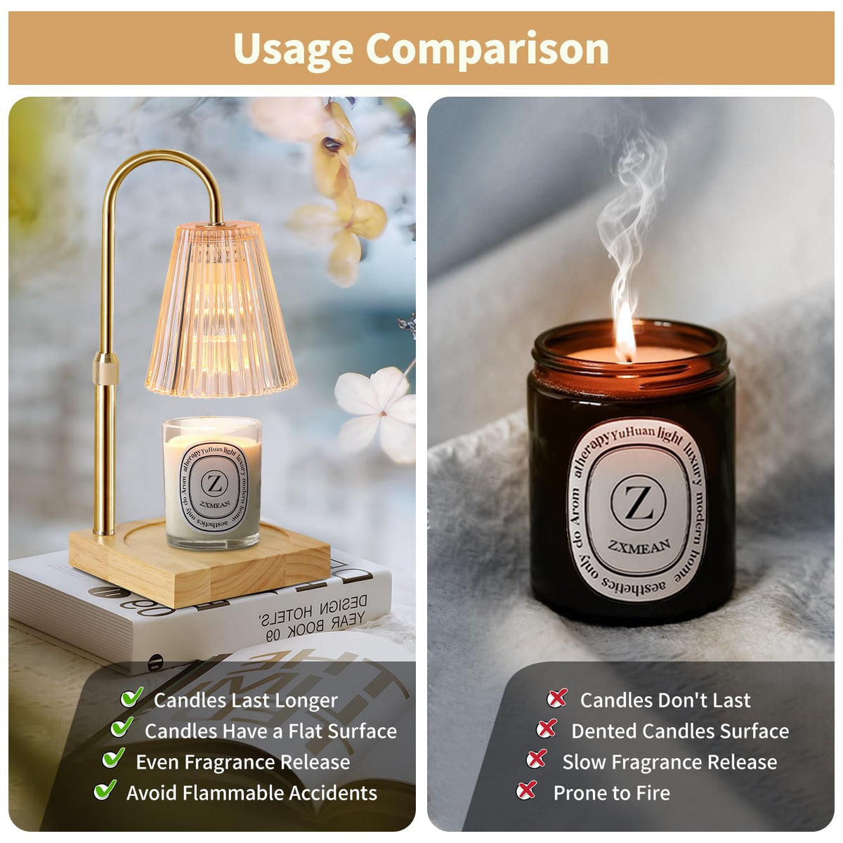 Candle Warmer Lamp with Dimmer, Adjustable Height, 2 Bulbs, Amber