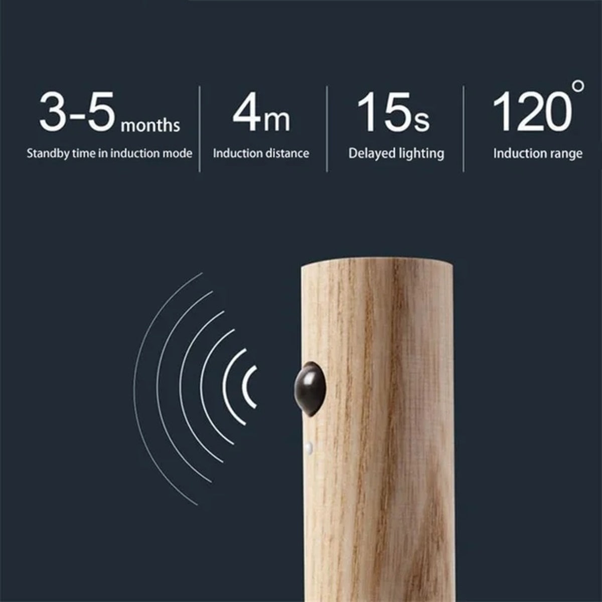 Rechargeable Motion Sensor Night Light – Magnetic Wooden Wall Lamp