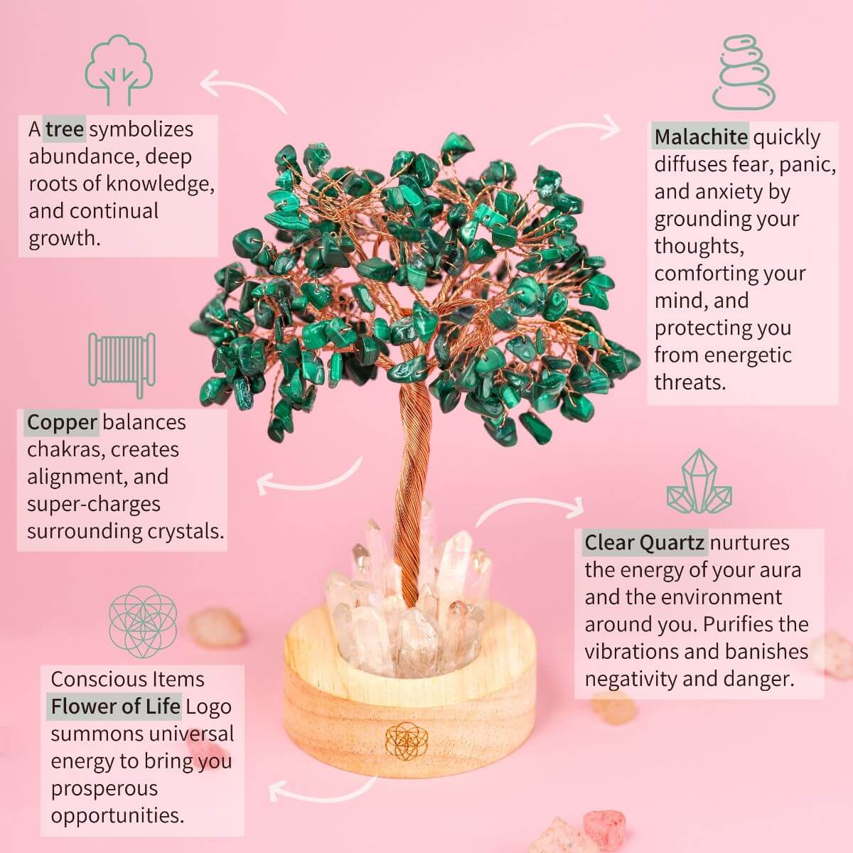 Unwind - Malachite Tree Lamp