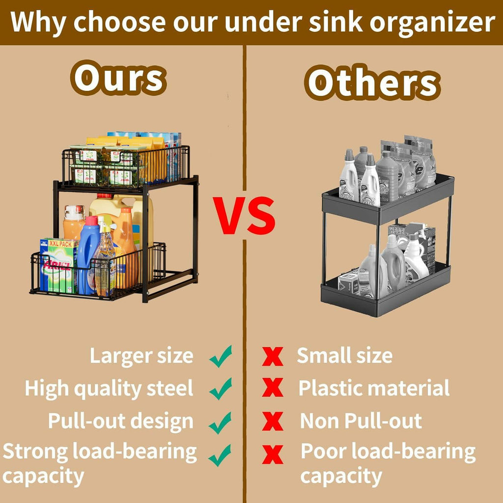 Under Sink Organizer, 2-Tier Pull Out Cabinet Organizer, Metal